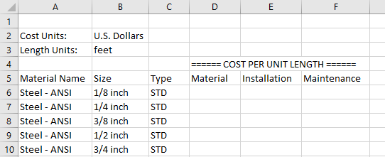 The initial excel sheet after exporting the template for the STD Steel-ANSI pipe sizes.
